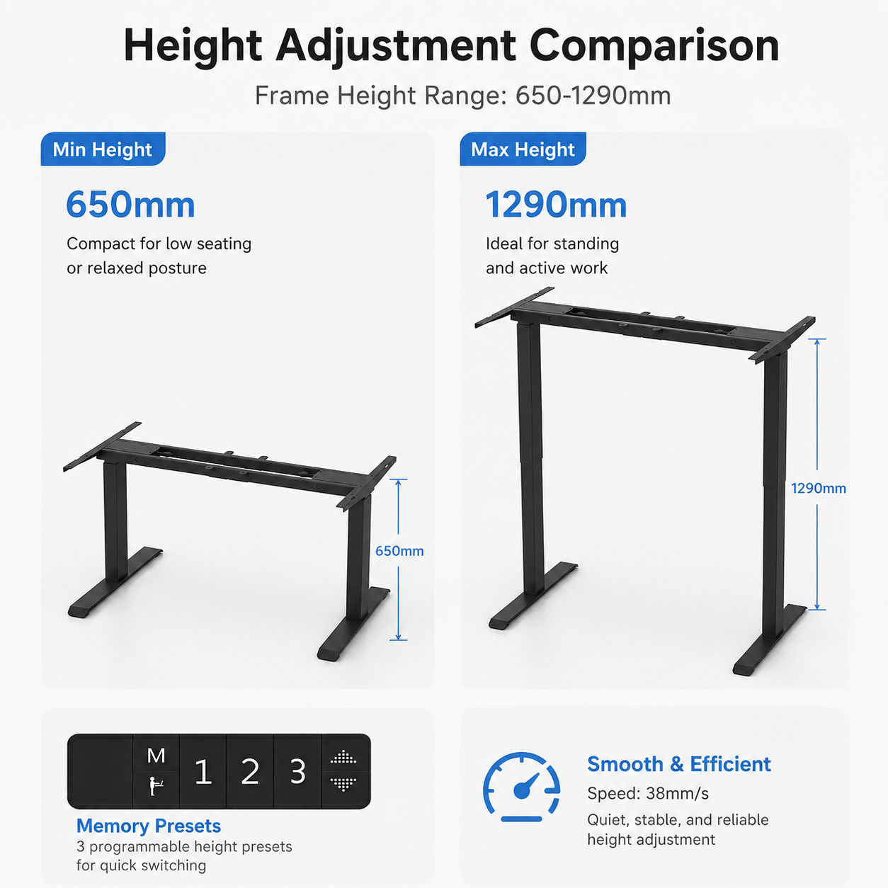 ED11-F Dual Motor Standing Desk Frame